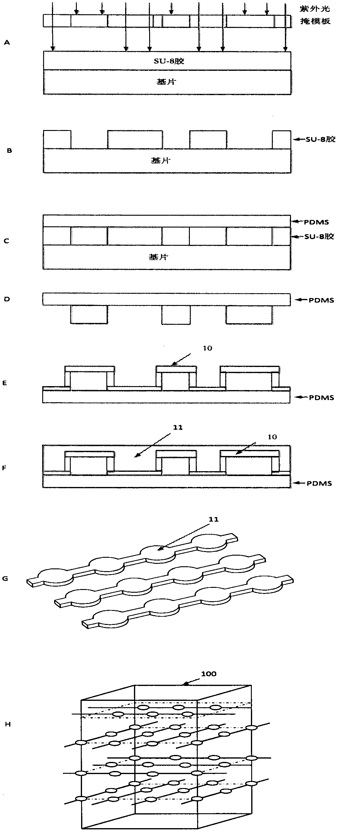 Flexible three-dimensional force sensor and decoupling method and manufacturing method thereof