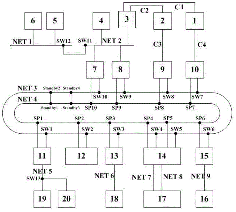 Drilling rig integrated dual-loop network coupling control system based on ipc and plc