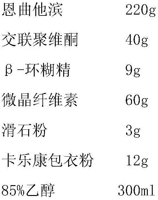 Emtricitabine tablet and preparation method thereof