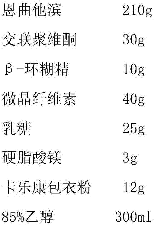 Emtricitabine tablet and preparation method thereof