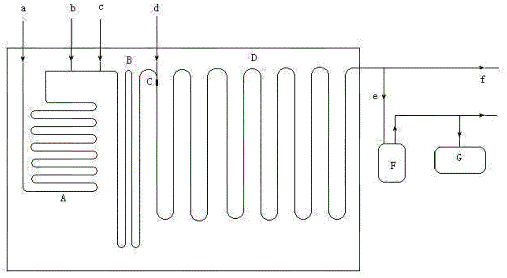 Inhibitor and device for slowing down coking of ethylene cracking furnace pipe, and application method