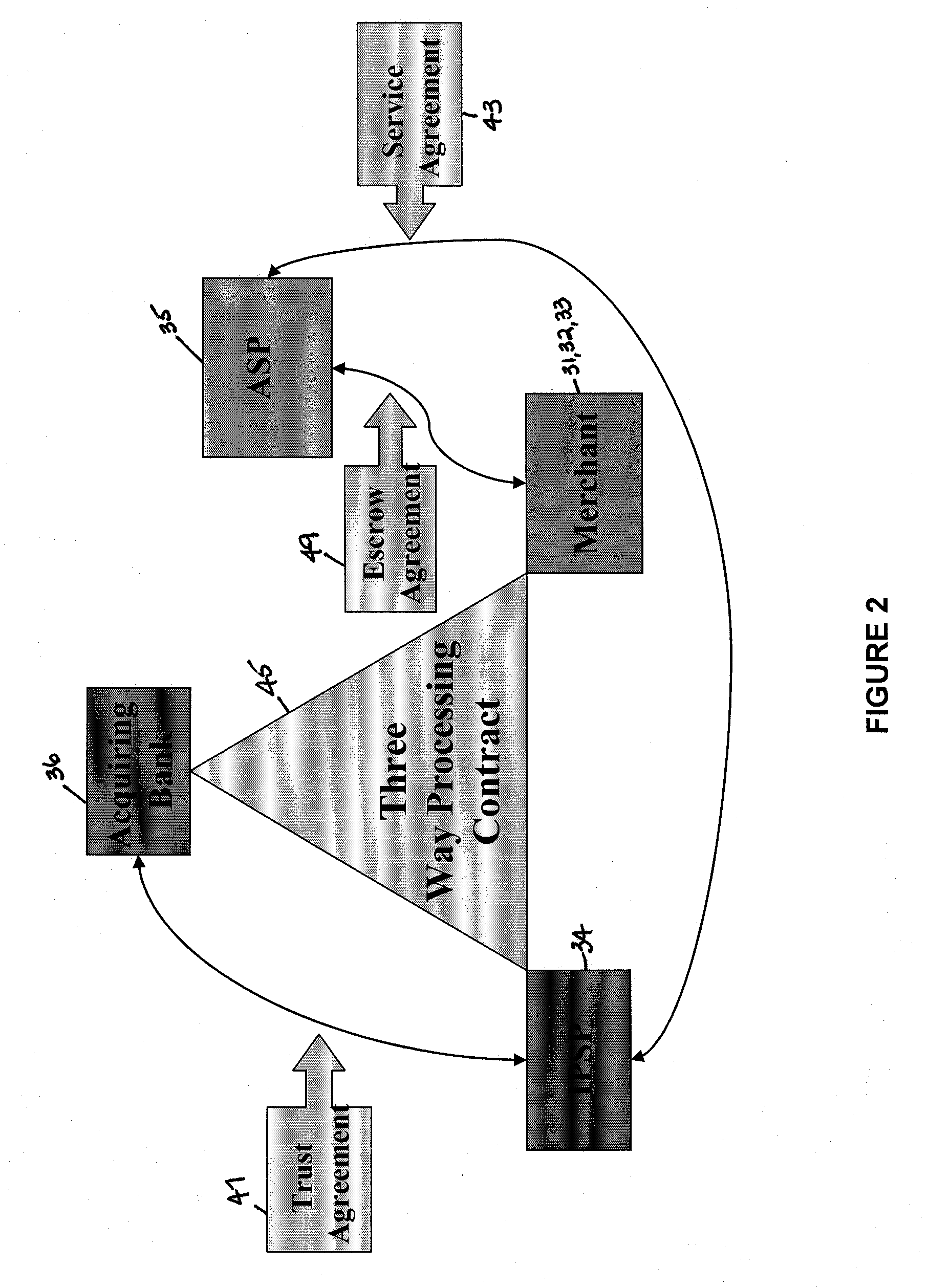 Systems and methods for determining regulations governing financial transactions conducted over a network