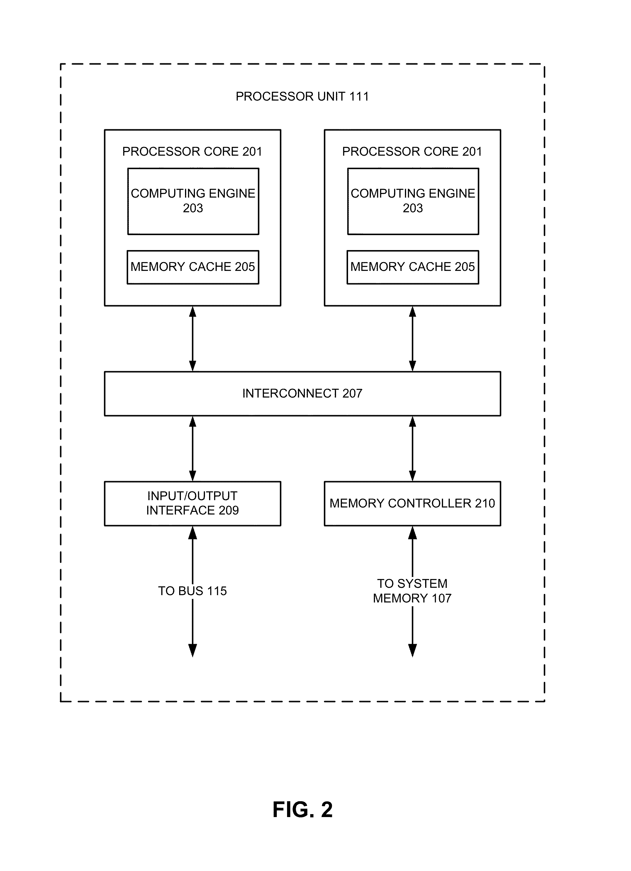 Generating guiding patterns for directed self-assembly