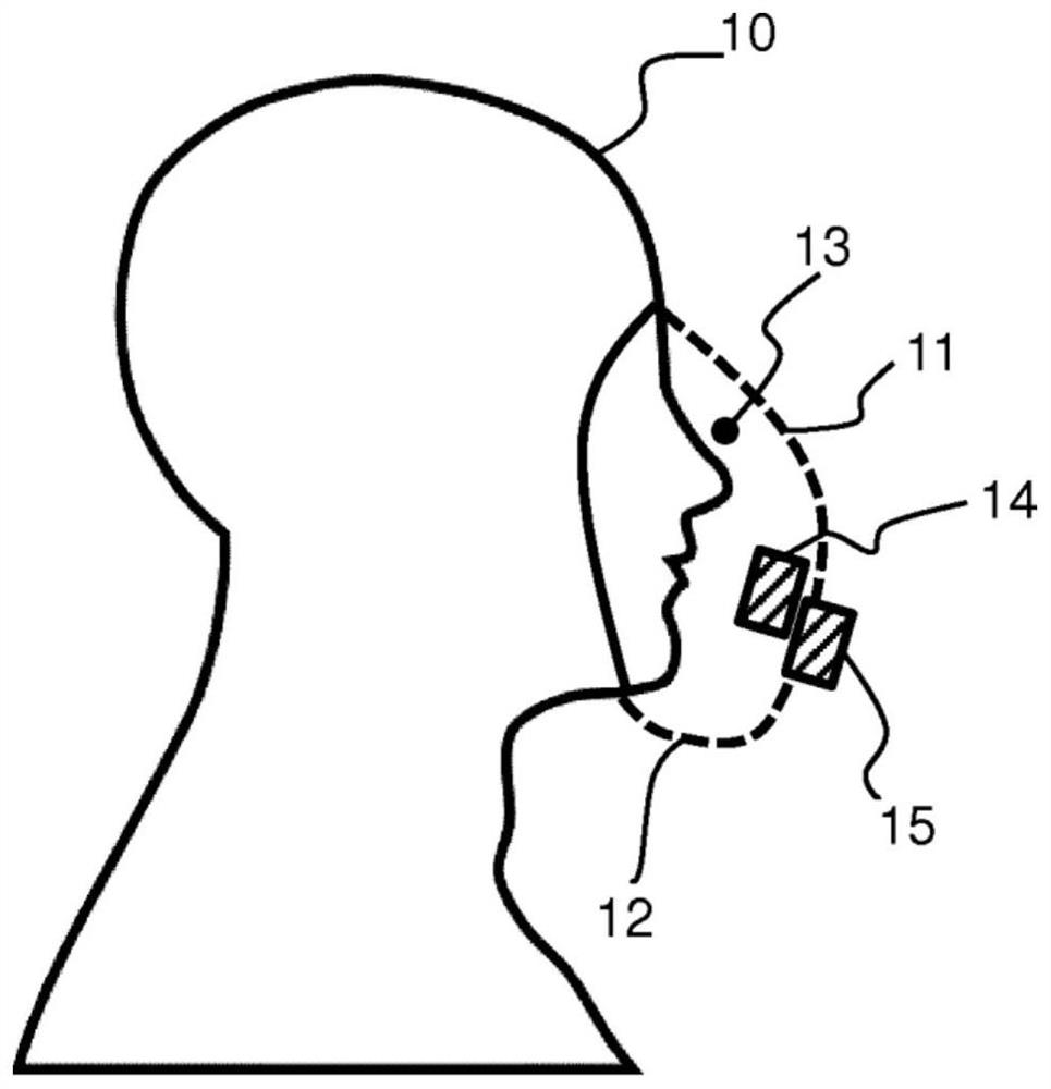 Respiratory cycle monitoring device and control method