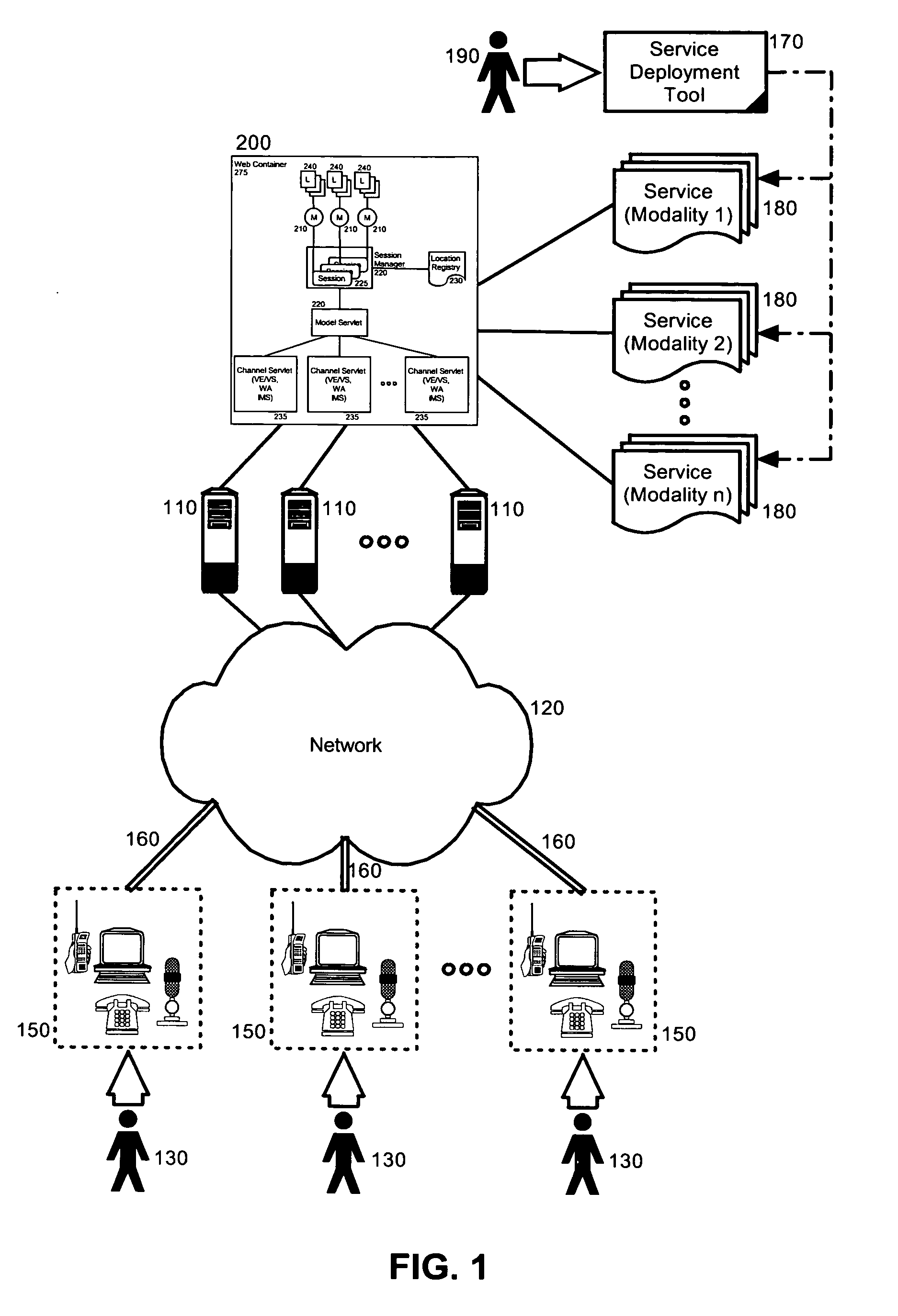 Seamless reflection of model updates in a visual page for a visual channel in a composite services delivery system