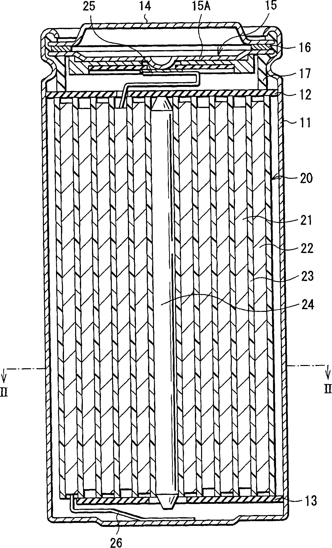 Electrolyte and battery using it