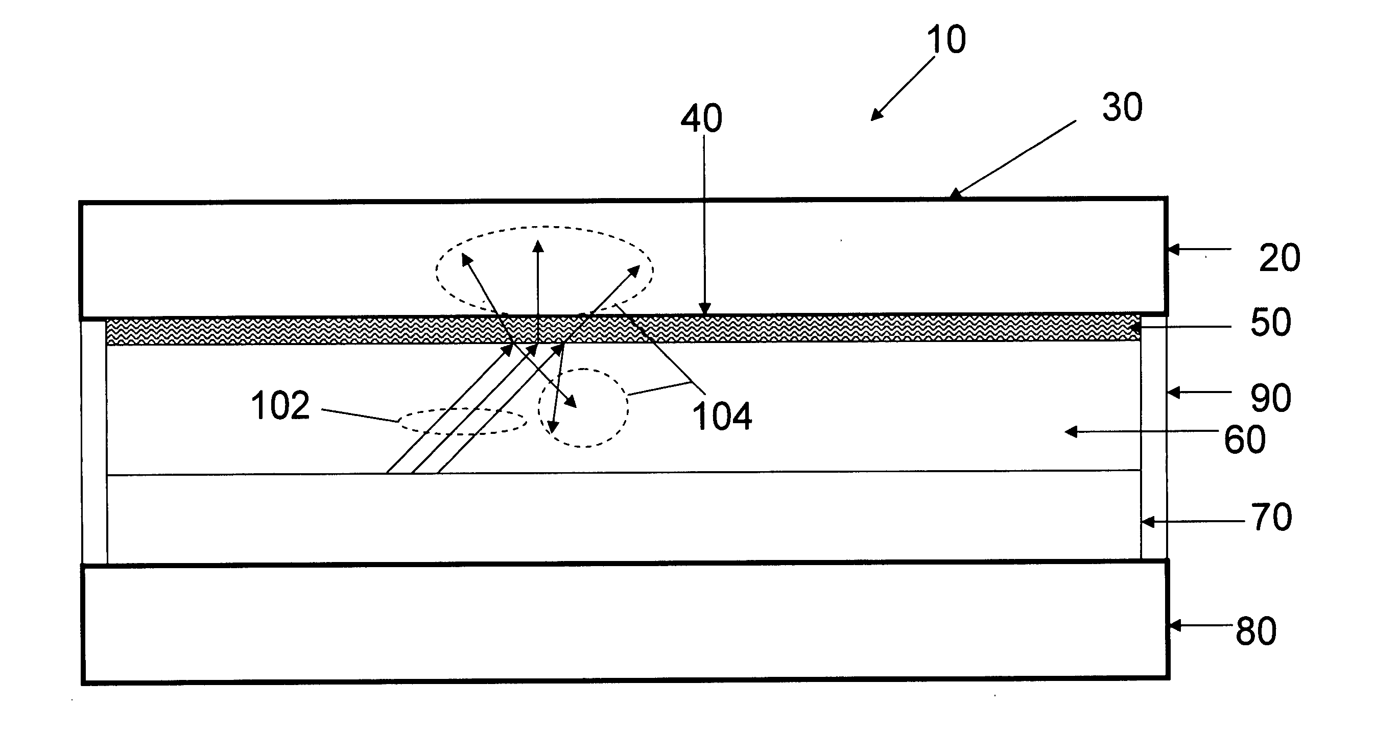 Method and apparatus for the elimination of interference fringes in an OLED device