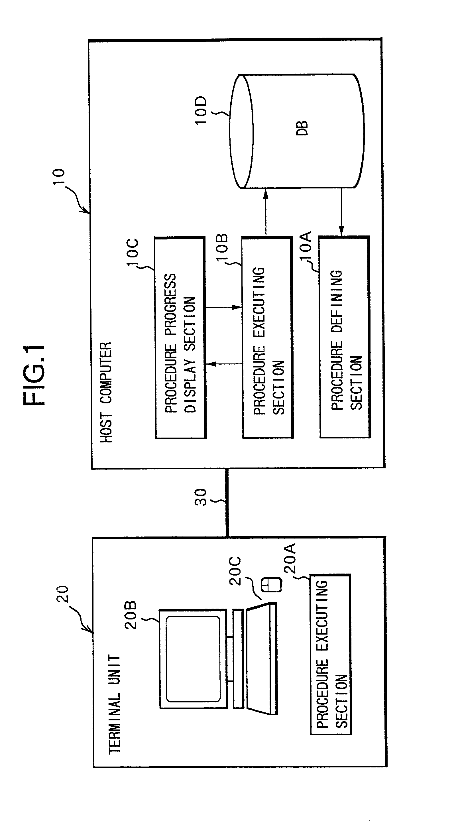 Computer recovery supporting apparatus and method, and computer recovery supporting program