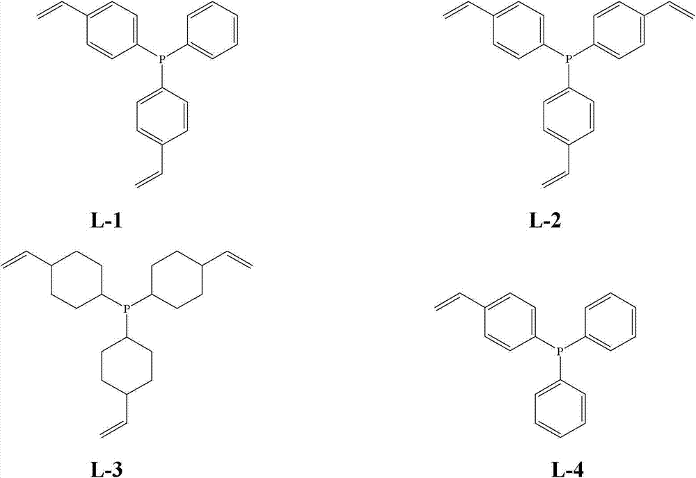 Method for olefin hydroformylation reaction through adopting solid heterogeneous catalyst