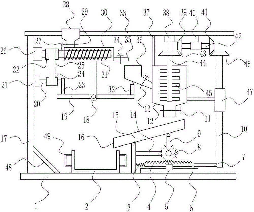 Producing and processing equipment for organic fertilizer