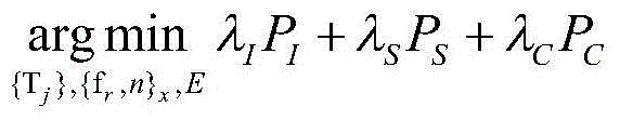 Material appearance acquisition method based on Kinect equipment