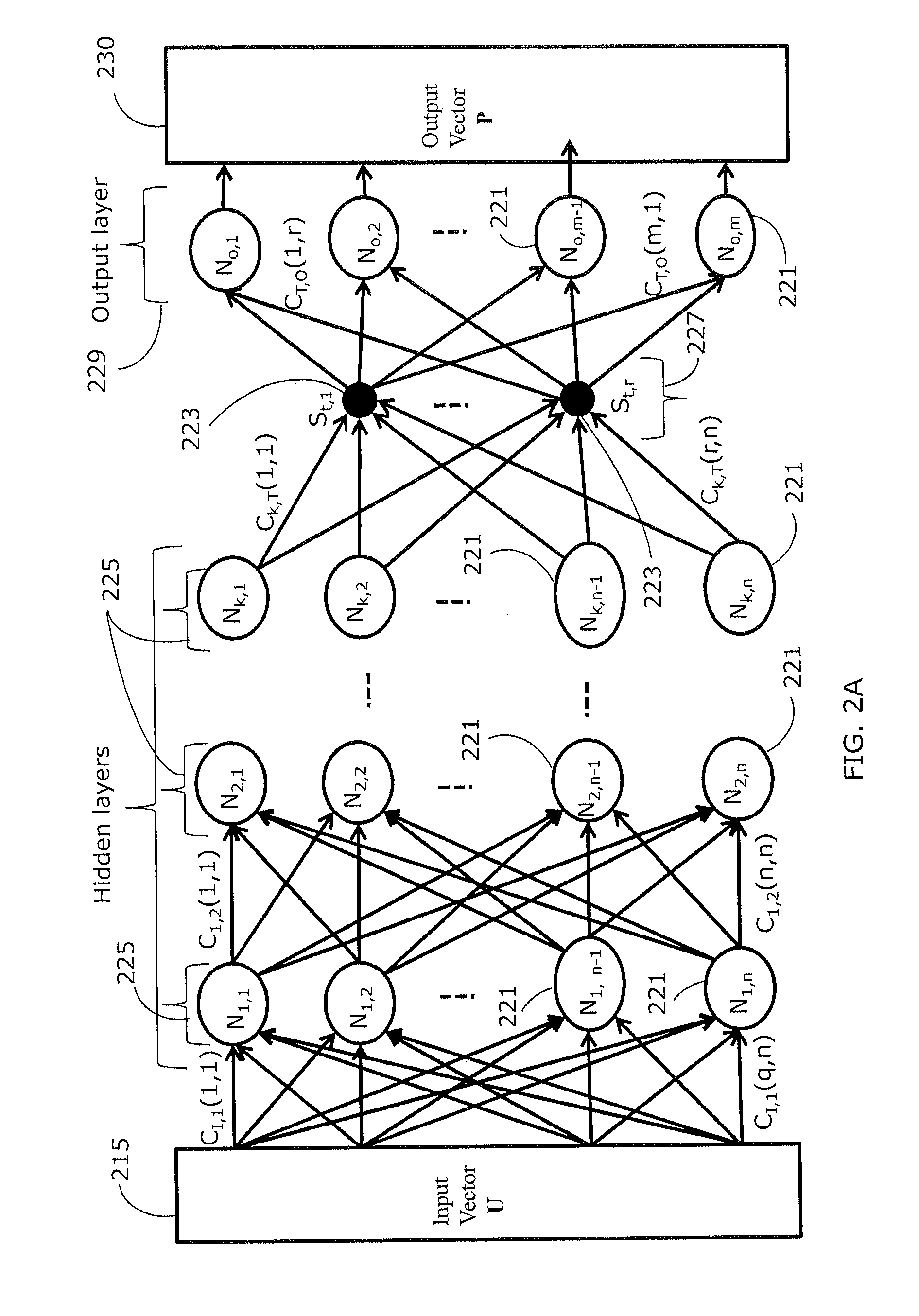 Method and Apparatus of Processing Data Using Deep Belief Networks Employing Low-Rank Matrix Factorization