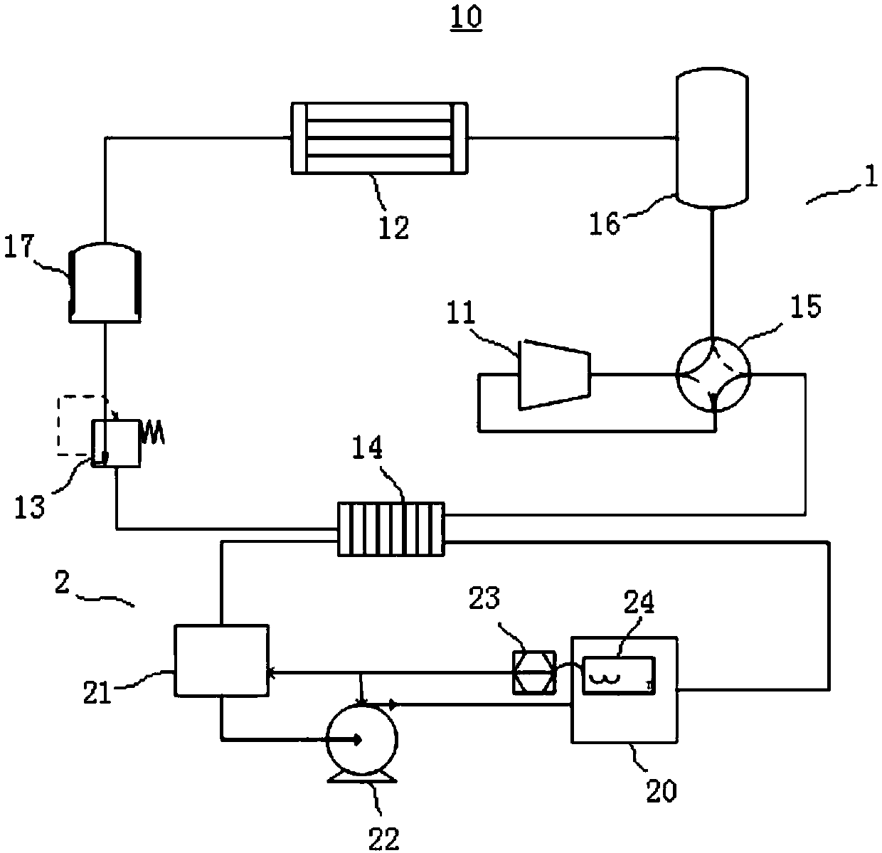 Battery thermal management system of vehicle and vehicle