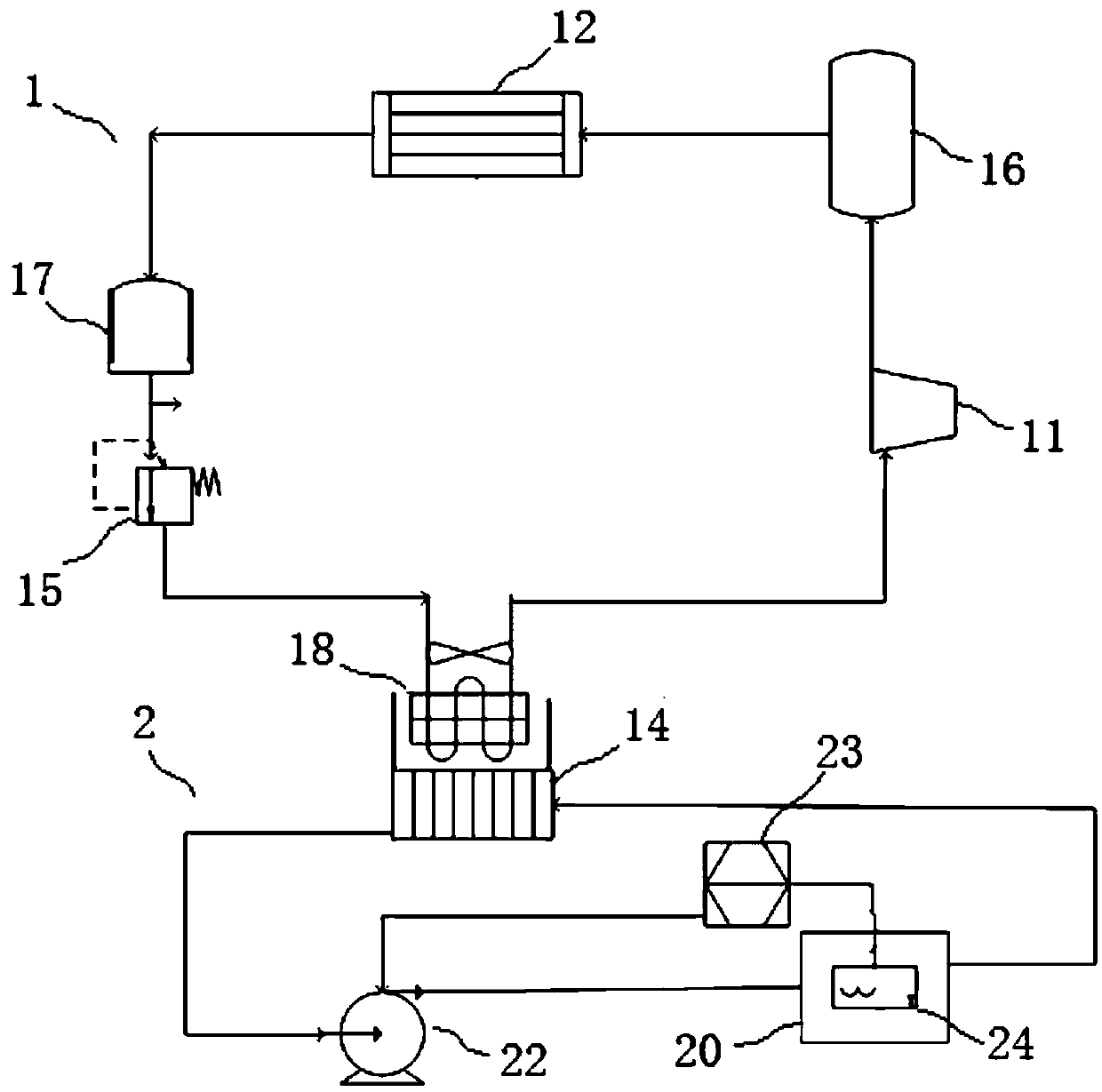 Battery thermal management system of vehicle and vehicle