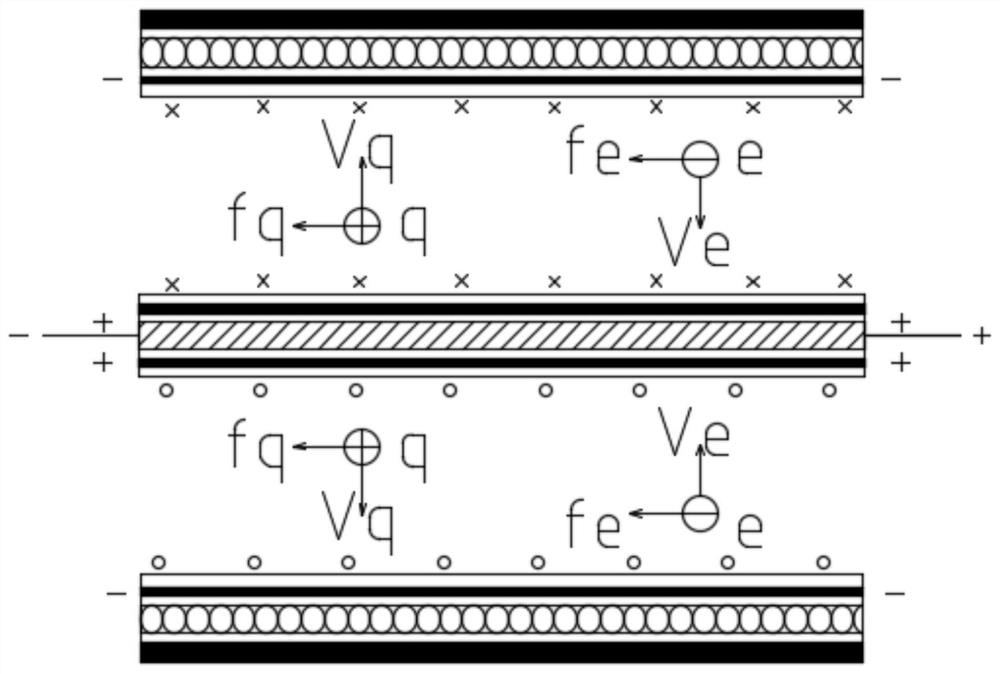 Spiral waveform vibration ion engine