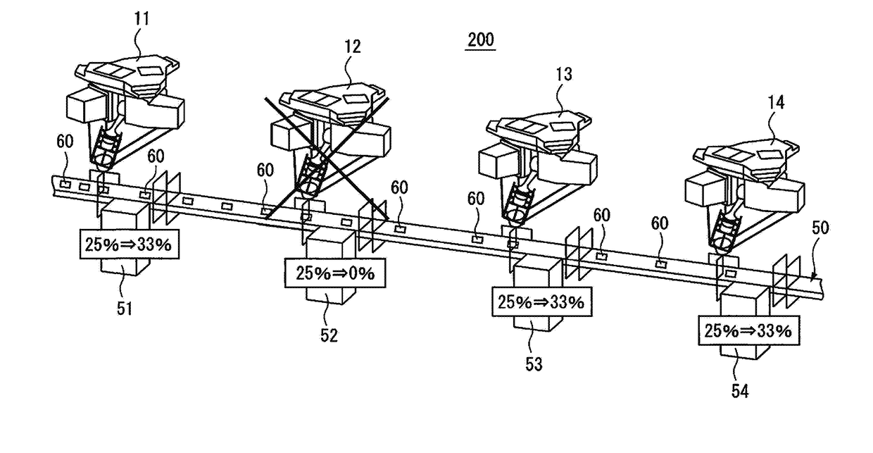 Machine learning device, industrial machine cell, manufacturing system, and machine learning method for learning task sharing among plurality of industrial machines