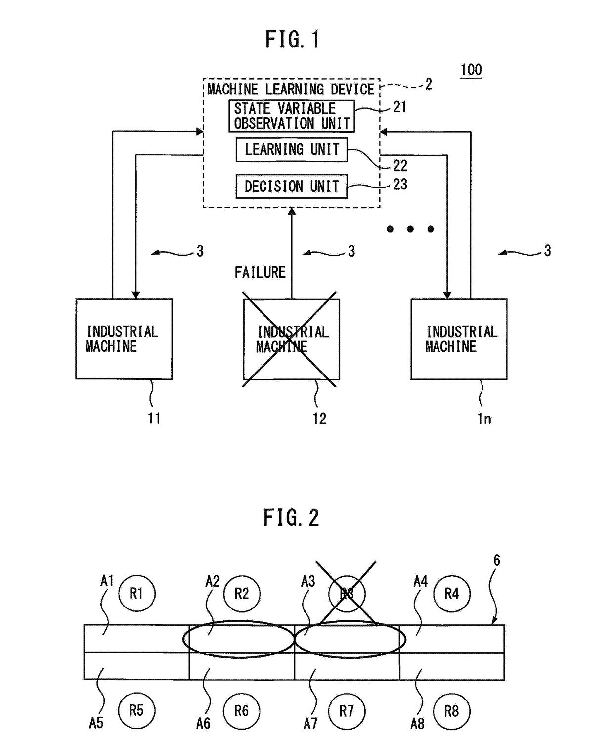 Machine learning device, industrial machine cell, manufacturing system, and machine learning method for learning task sharing among plurality of industrial machines