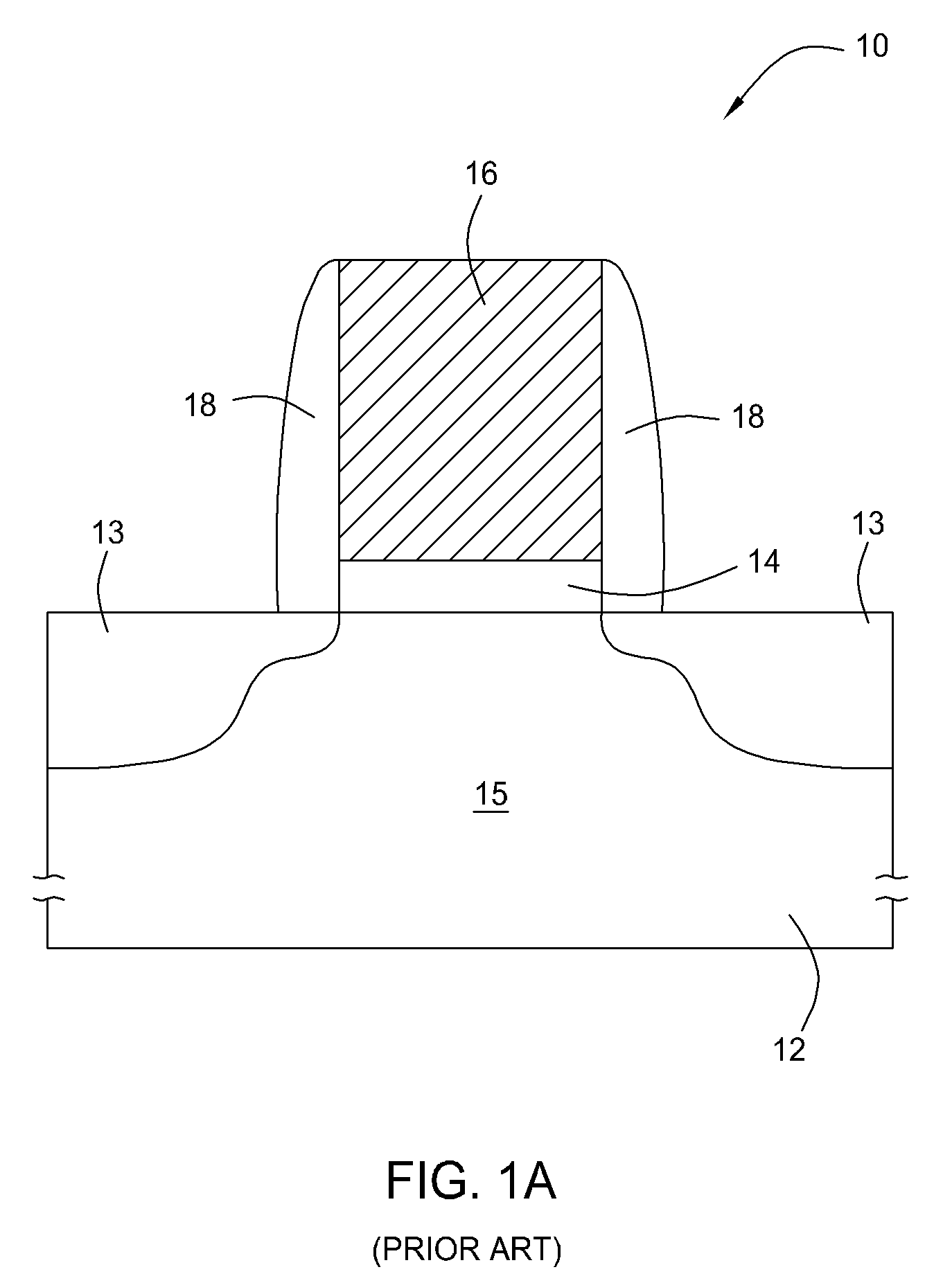 Method of fabricating a high dielectric constant transistor gate using a low energy plasma apparatus