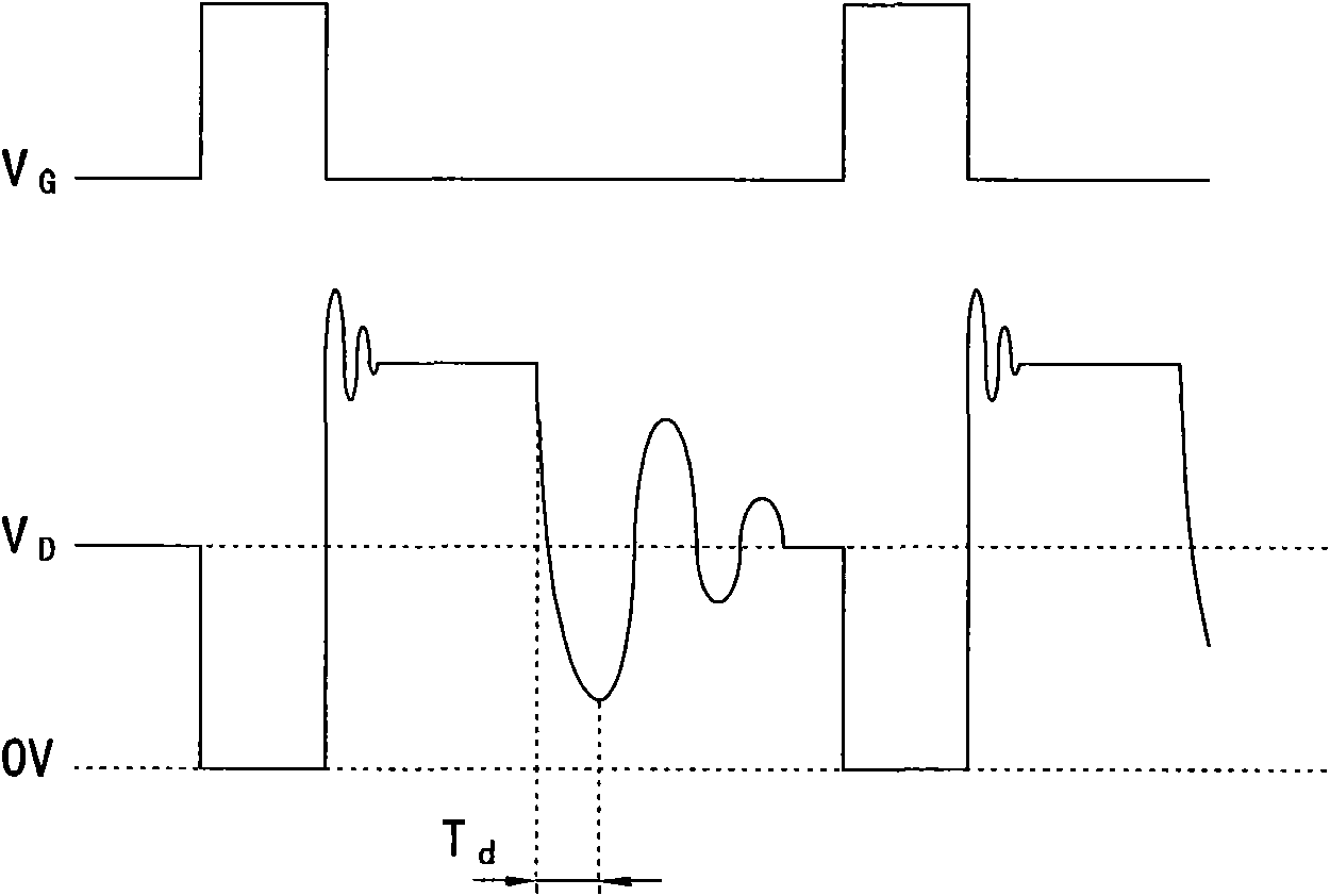 Digital dynamic lag type detection device and method of flyback power converter