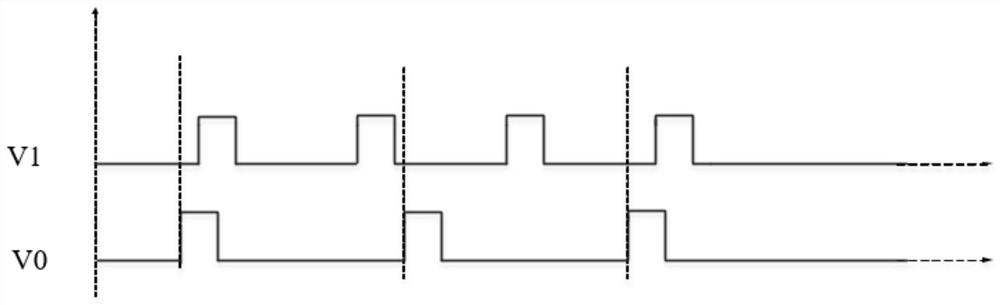 Local area dimming driving circuit, method and system and electronic equipment