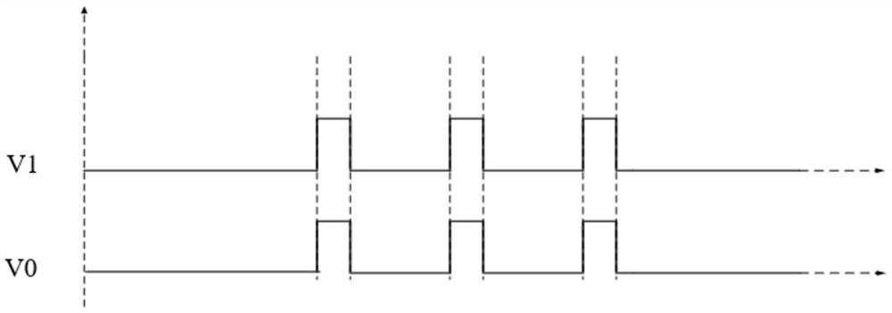 Local area dimming driving circuit, method and system and electronic equipment