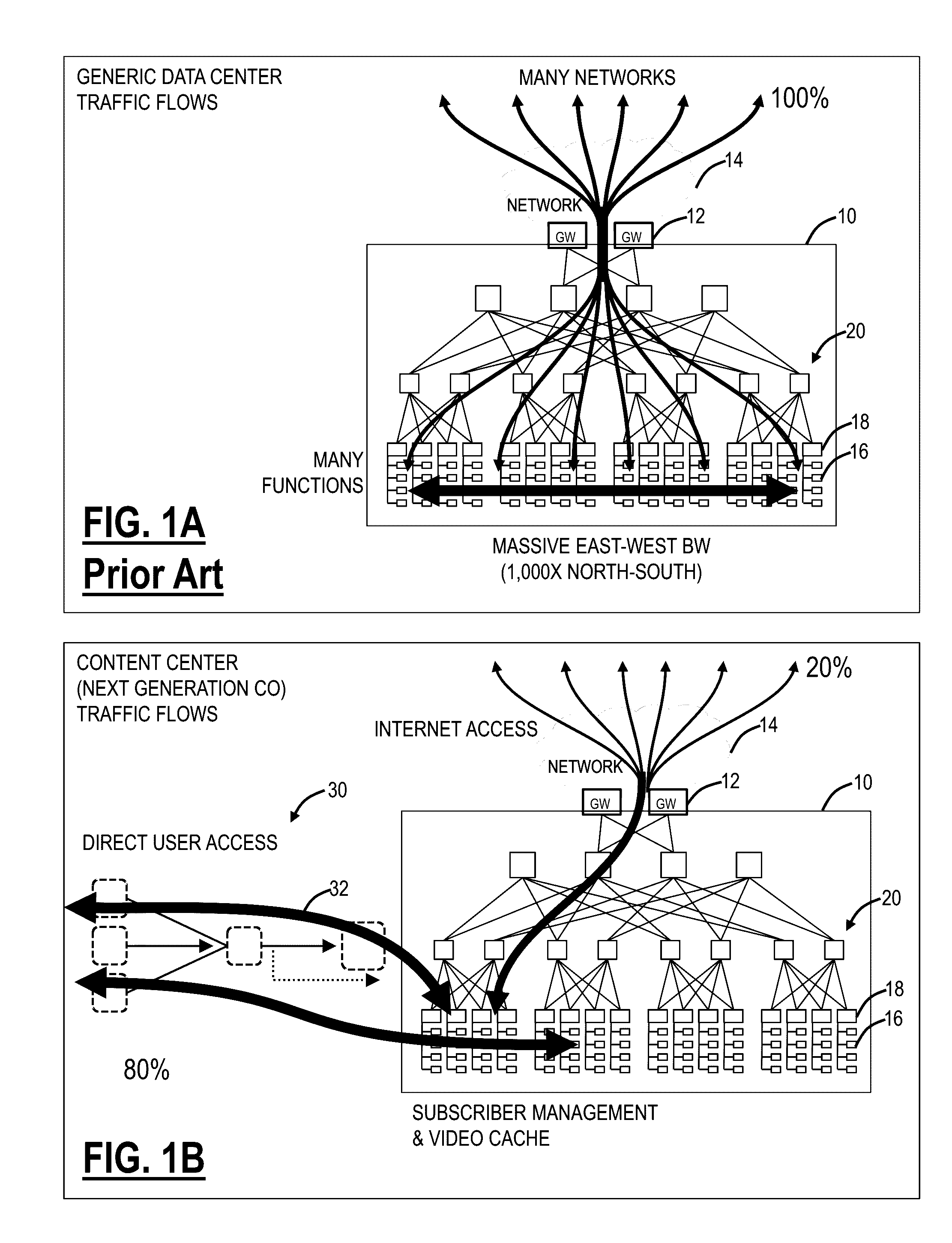 Scalable broadband metro network architecture