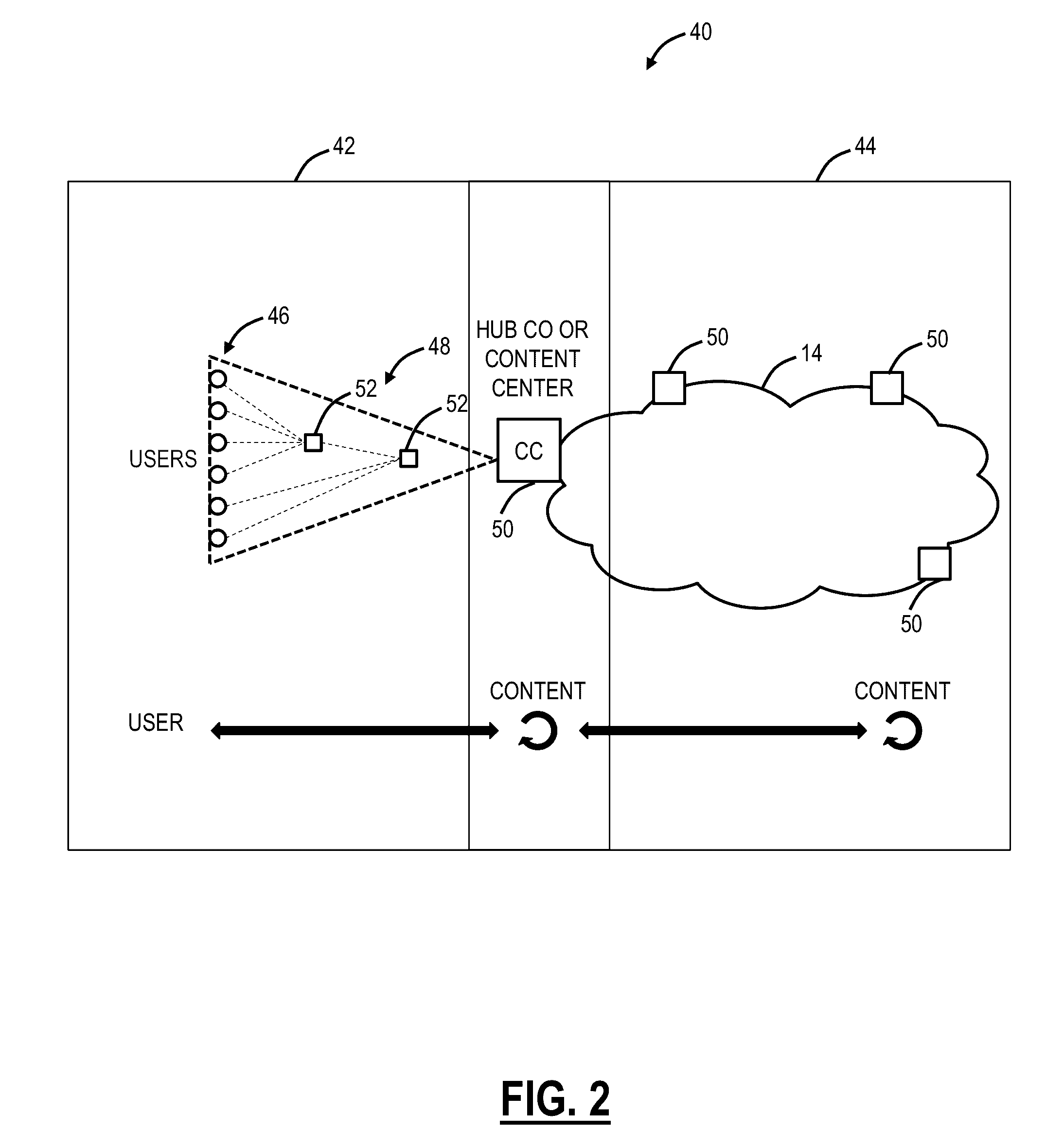 Scalable broadband metro network architecture