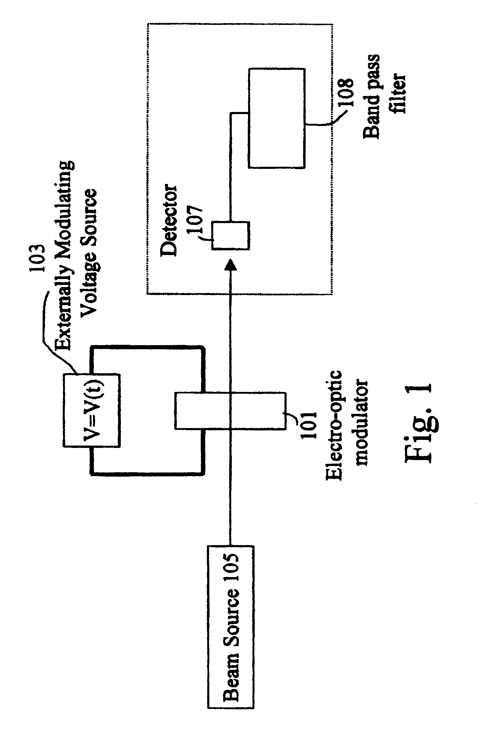 Nano-scale resolution holographic lens and pickup device