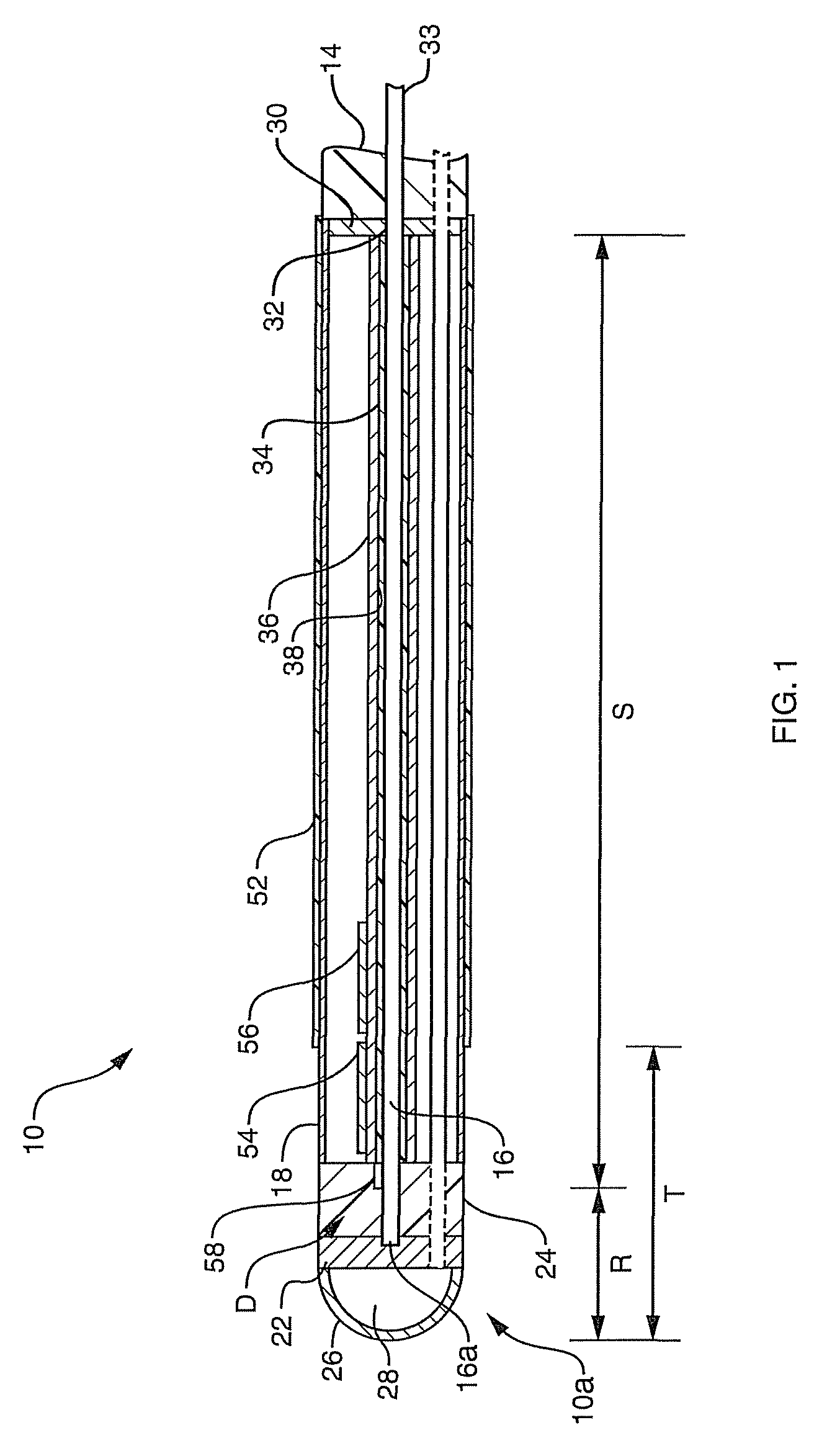 Radiometric heating/sensing probe