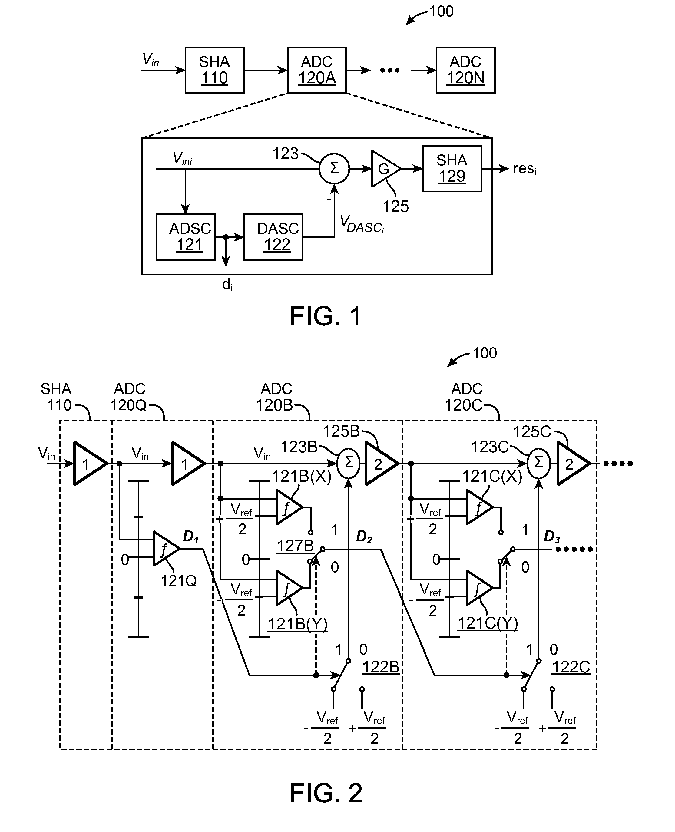 Analog-to-digital converter