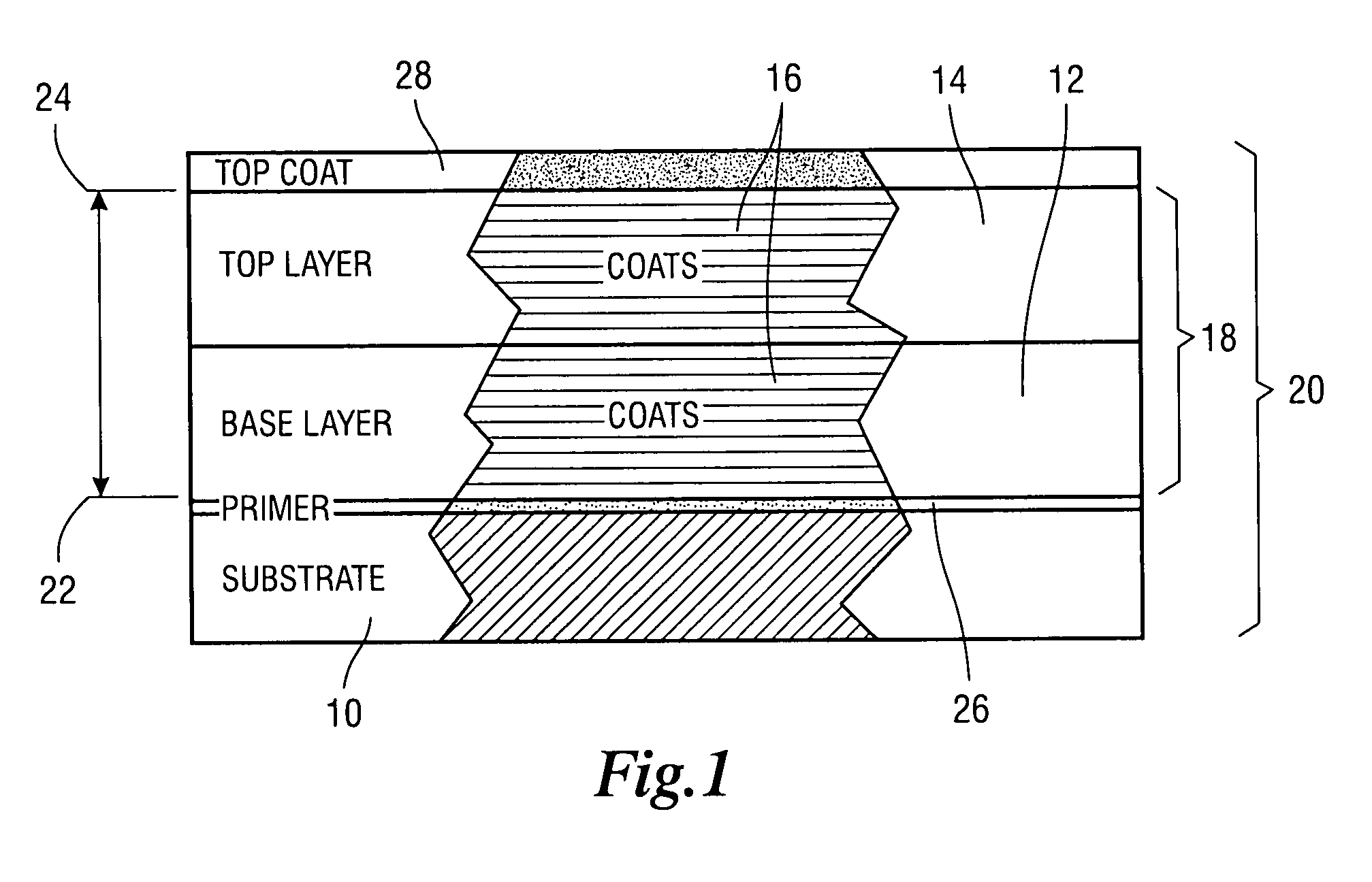 High temperature substrate protective structure