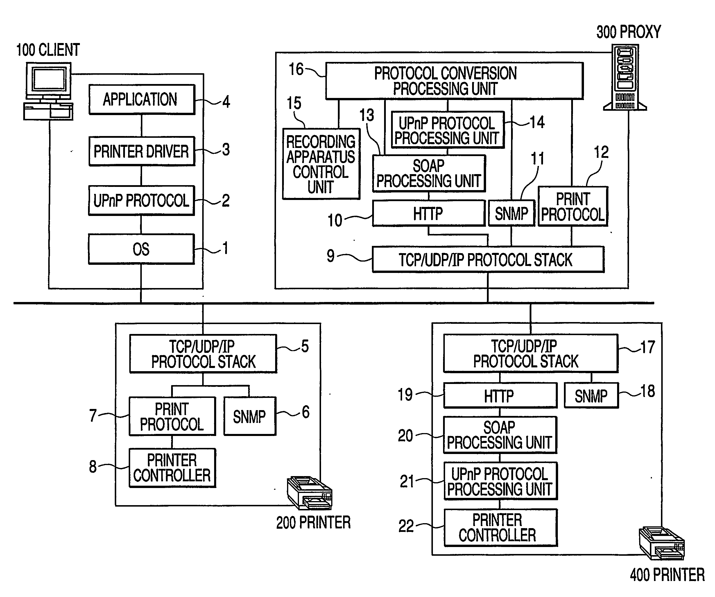 Apparatus, method, and program for executing protocol converting process