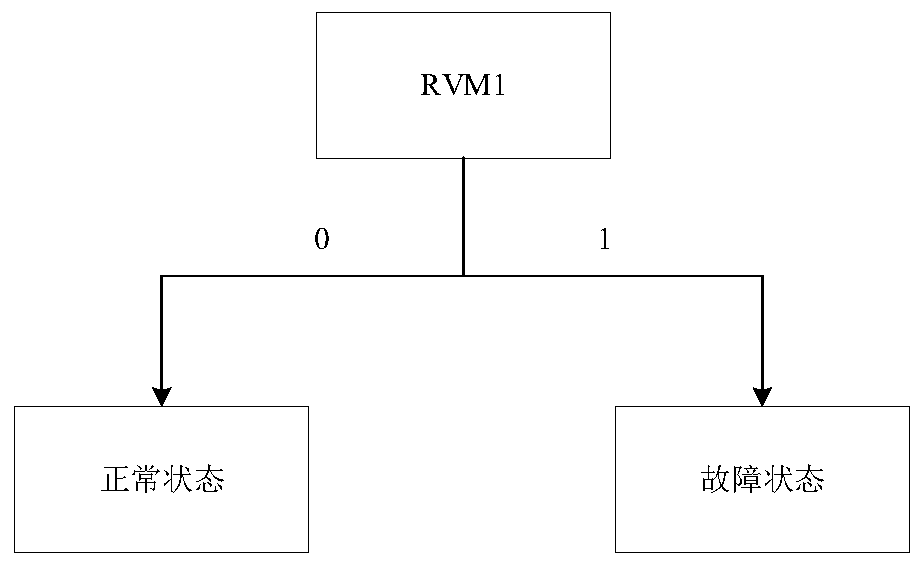 Method and system for monitoring inter-turn insulation state of reactor, and application