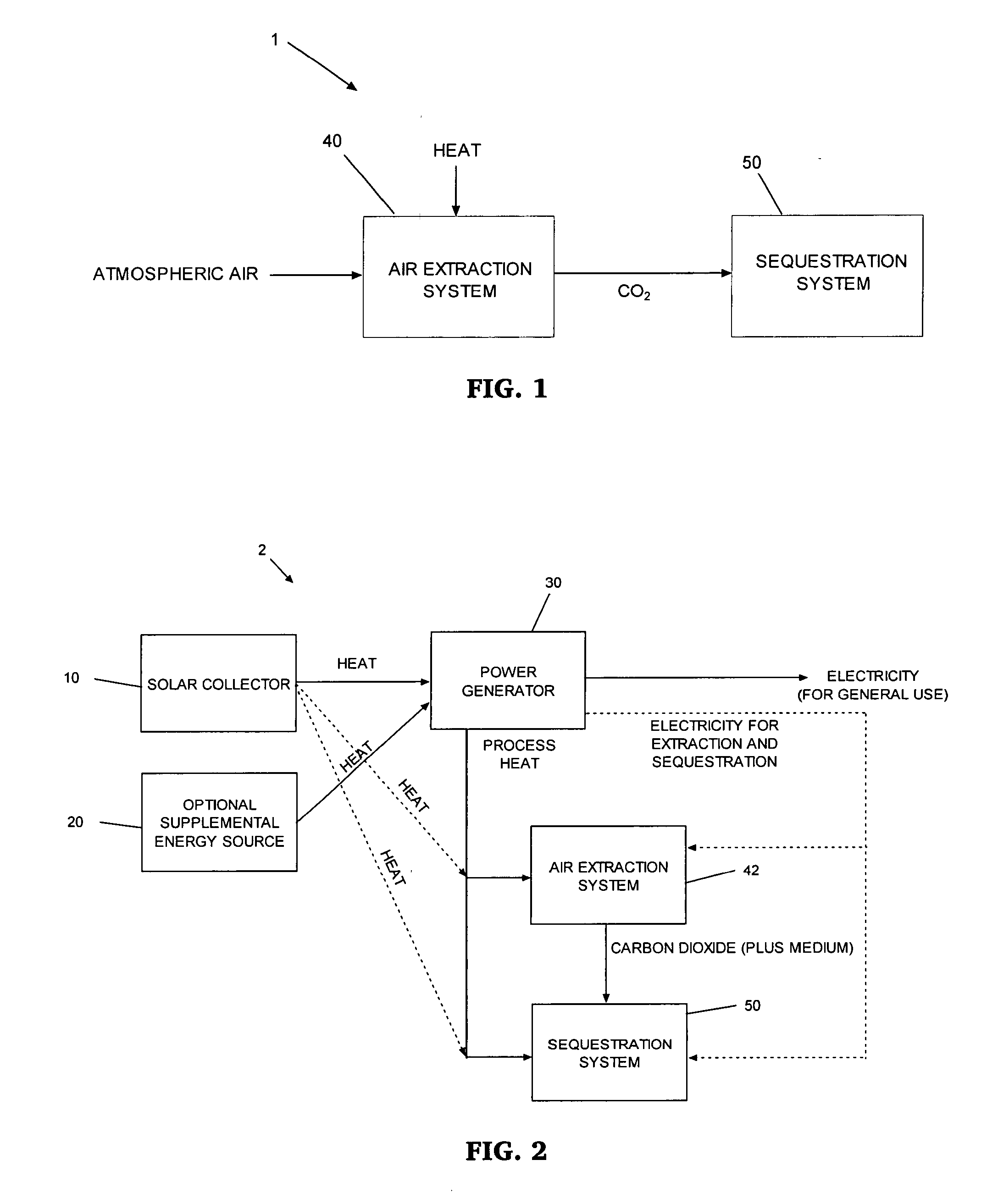 System and method for removing carbon dioxide from an atmosphere and global thermostat using the same