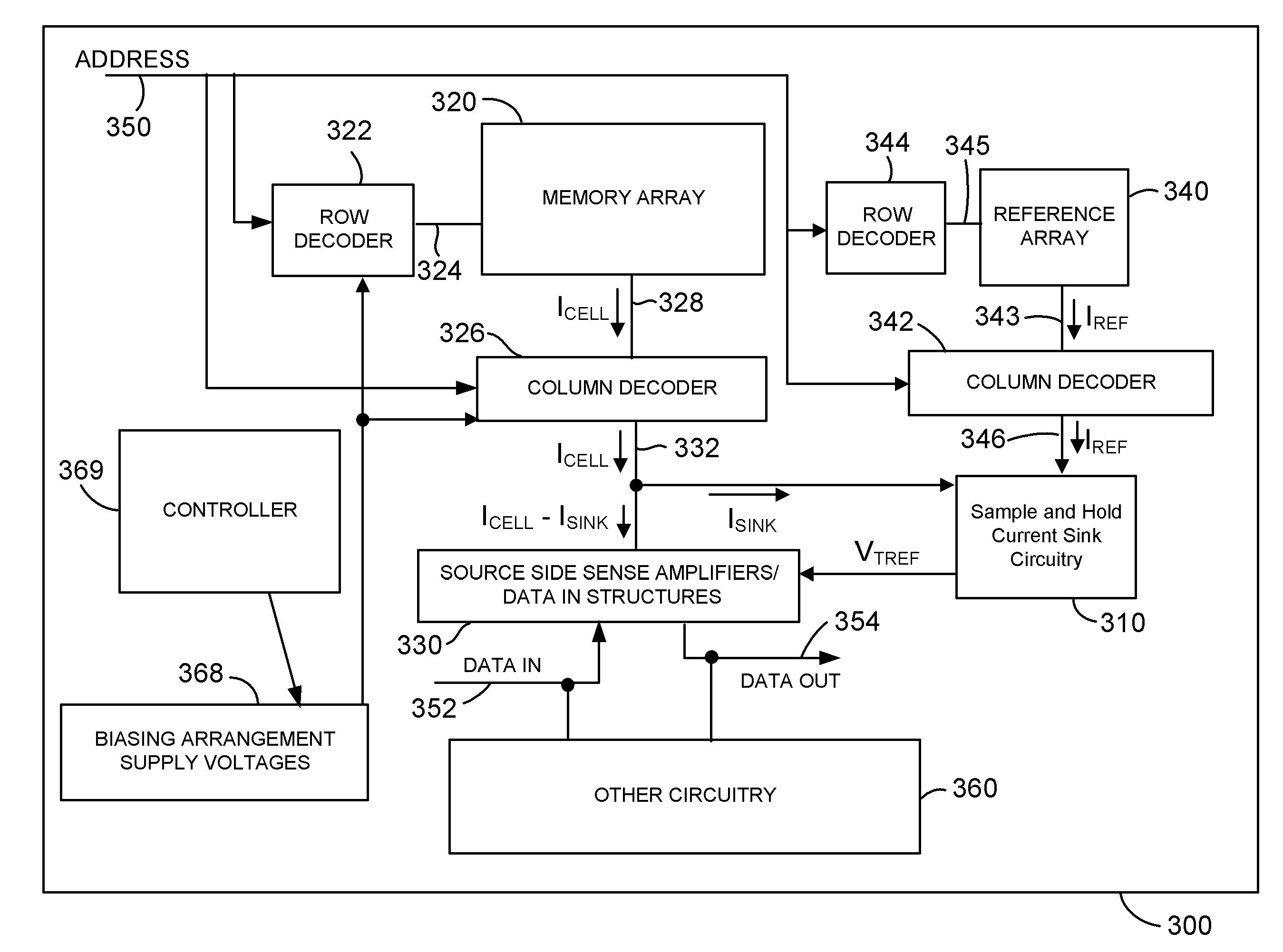 Current sink system based on sample and hold for source side sensing