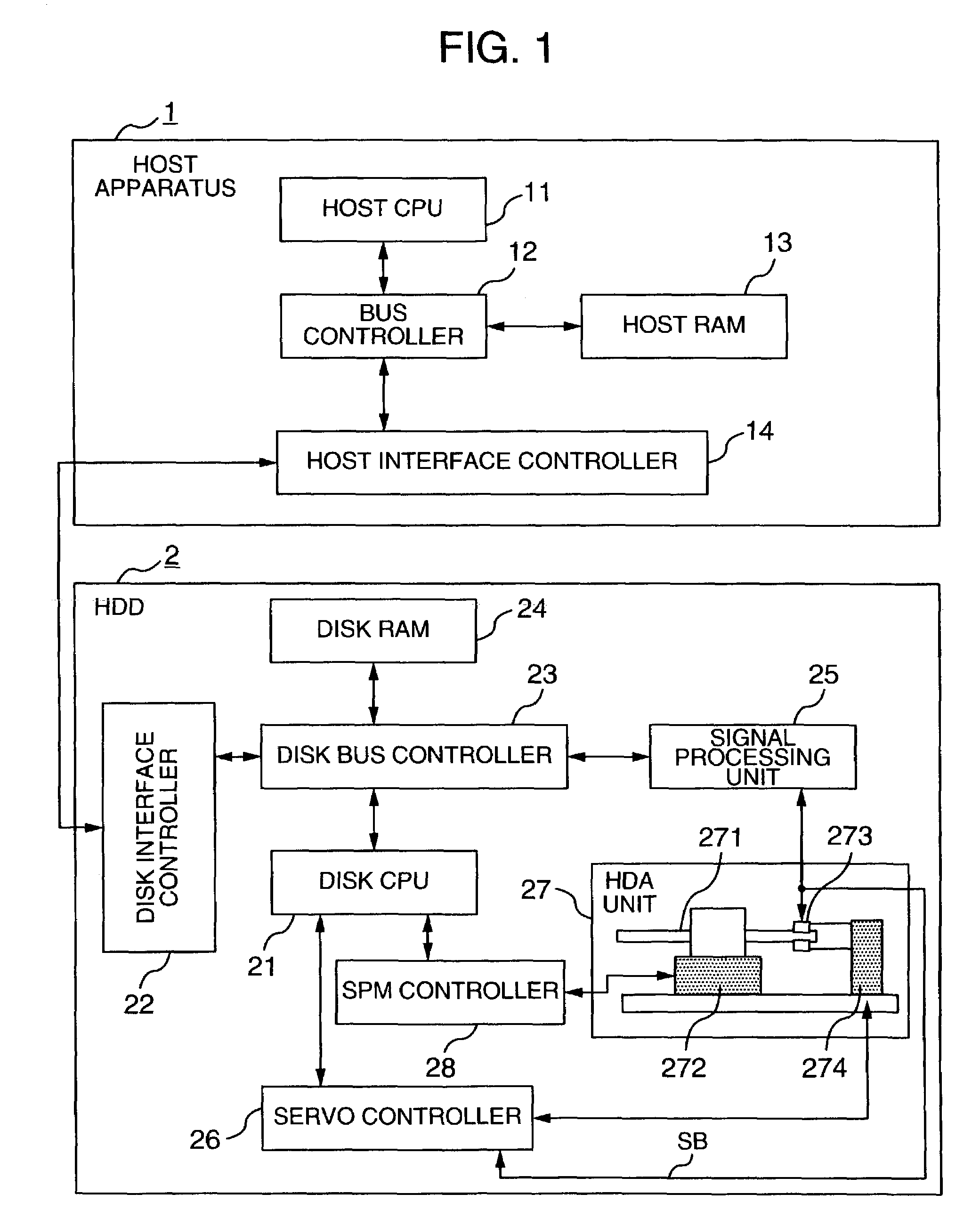 Magnetic disk drive which accesses host RAM