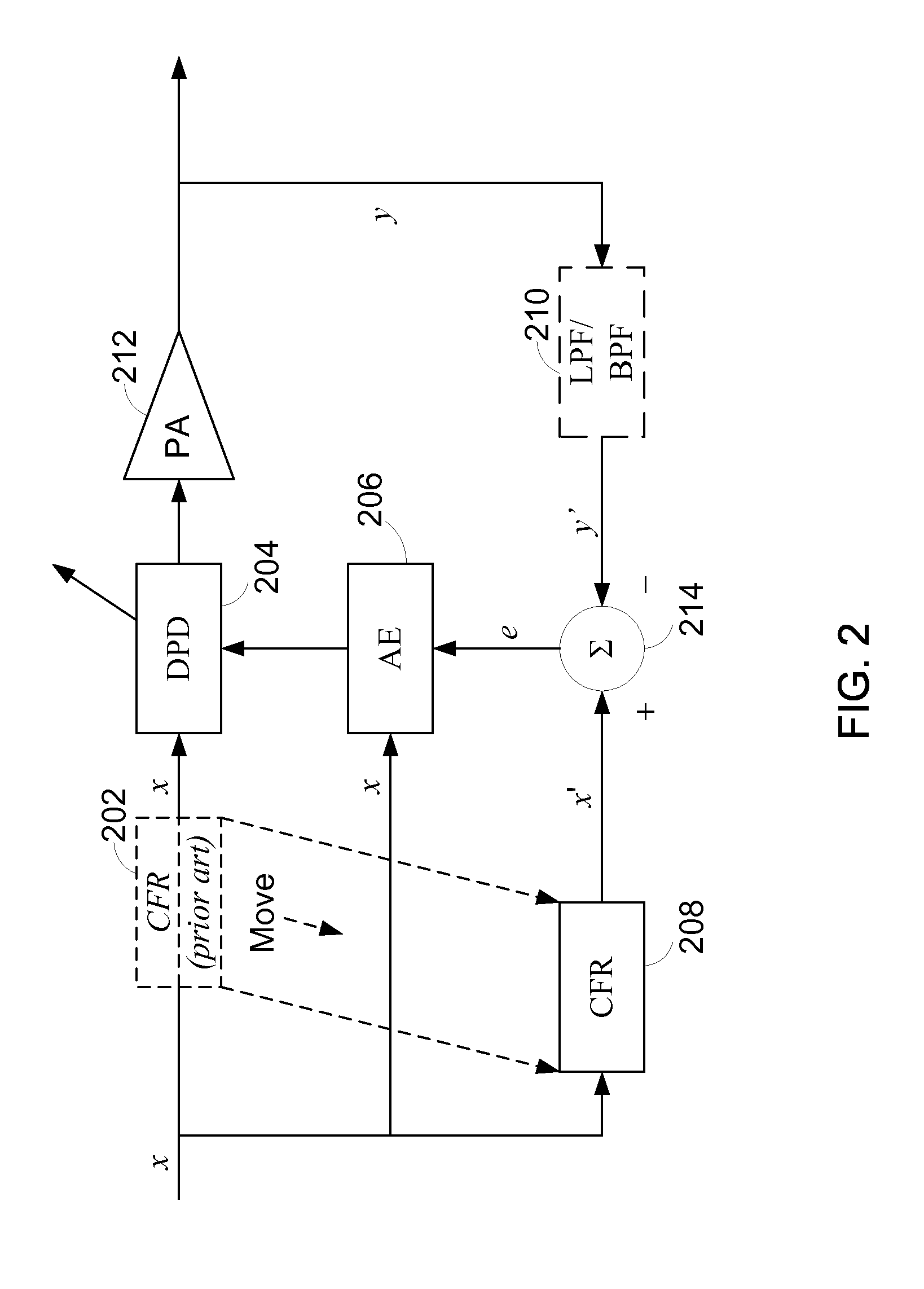 Predistortion with integral crest-factor reduction and reduced observation bandwidth