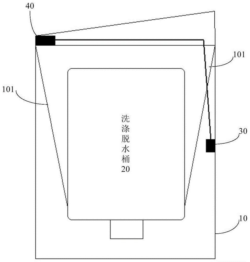 Washing machine and its detection method for unbalanced operation