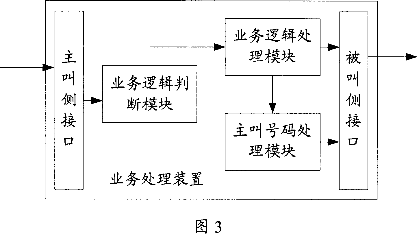 Exchanger and call transfer method