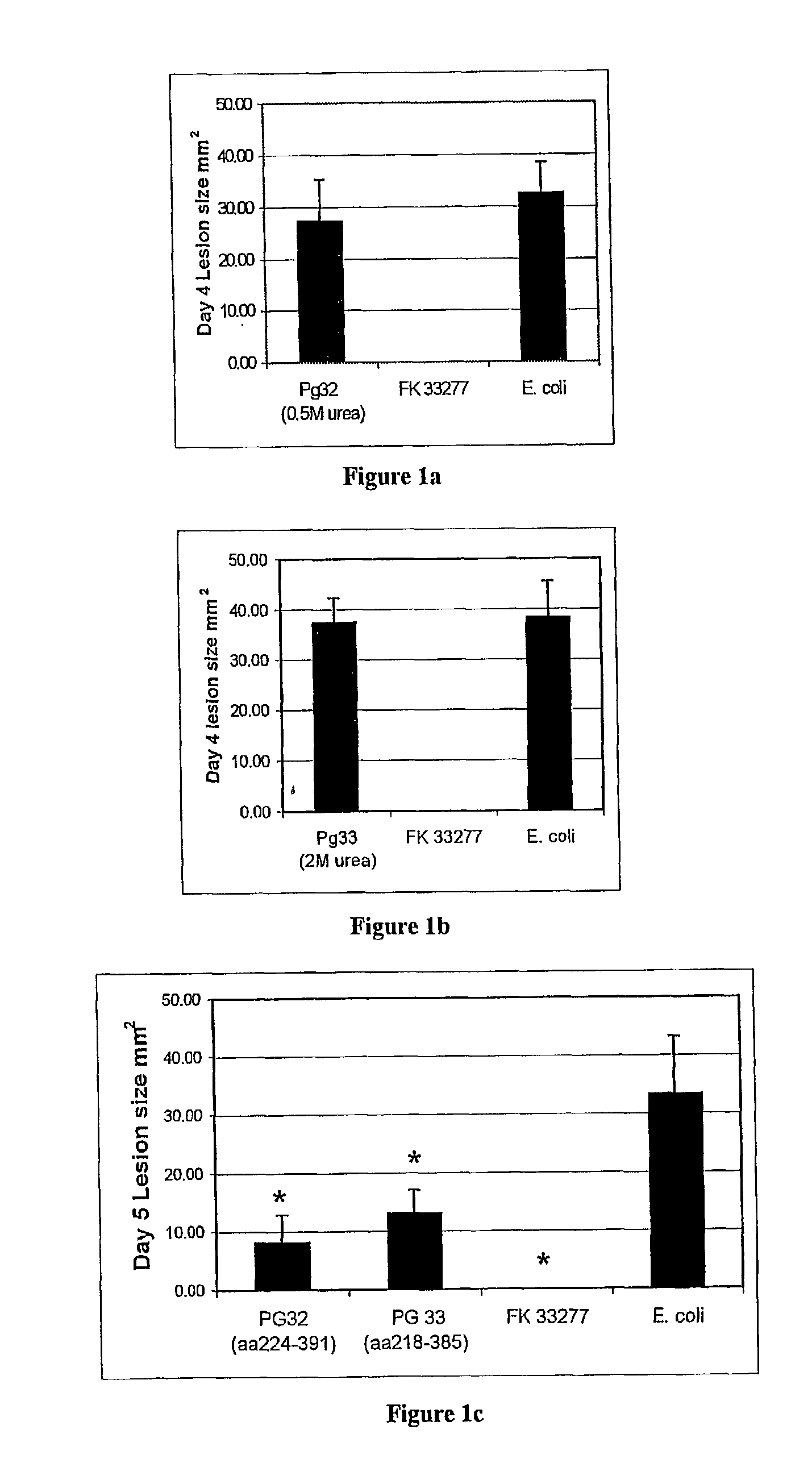 Porphyromonas gingivalis recombinant proteins and truncations