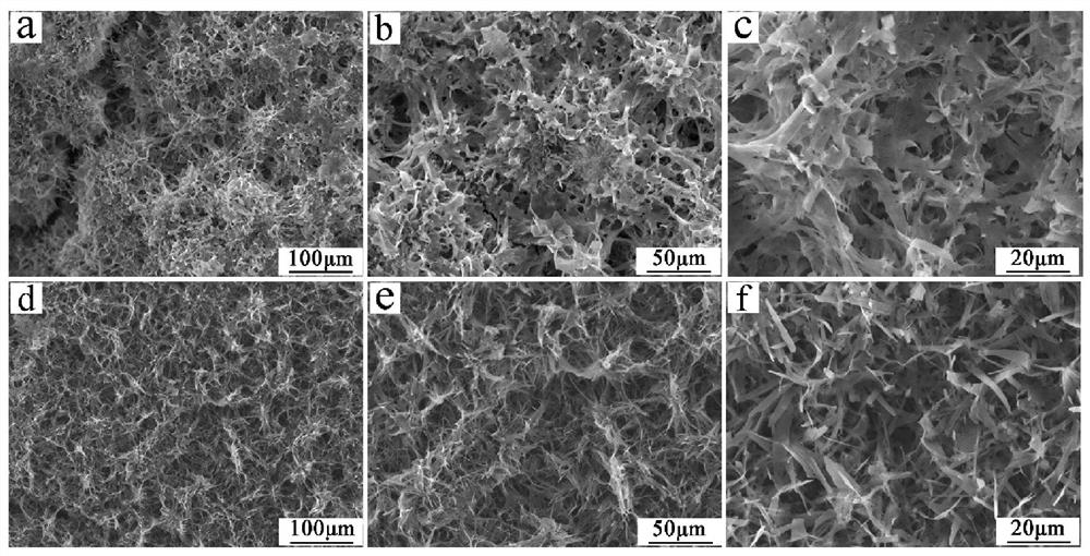 Bone repair material and preparation method thereof