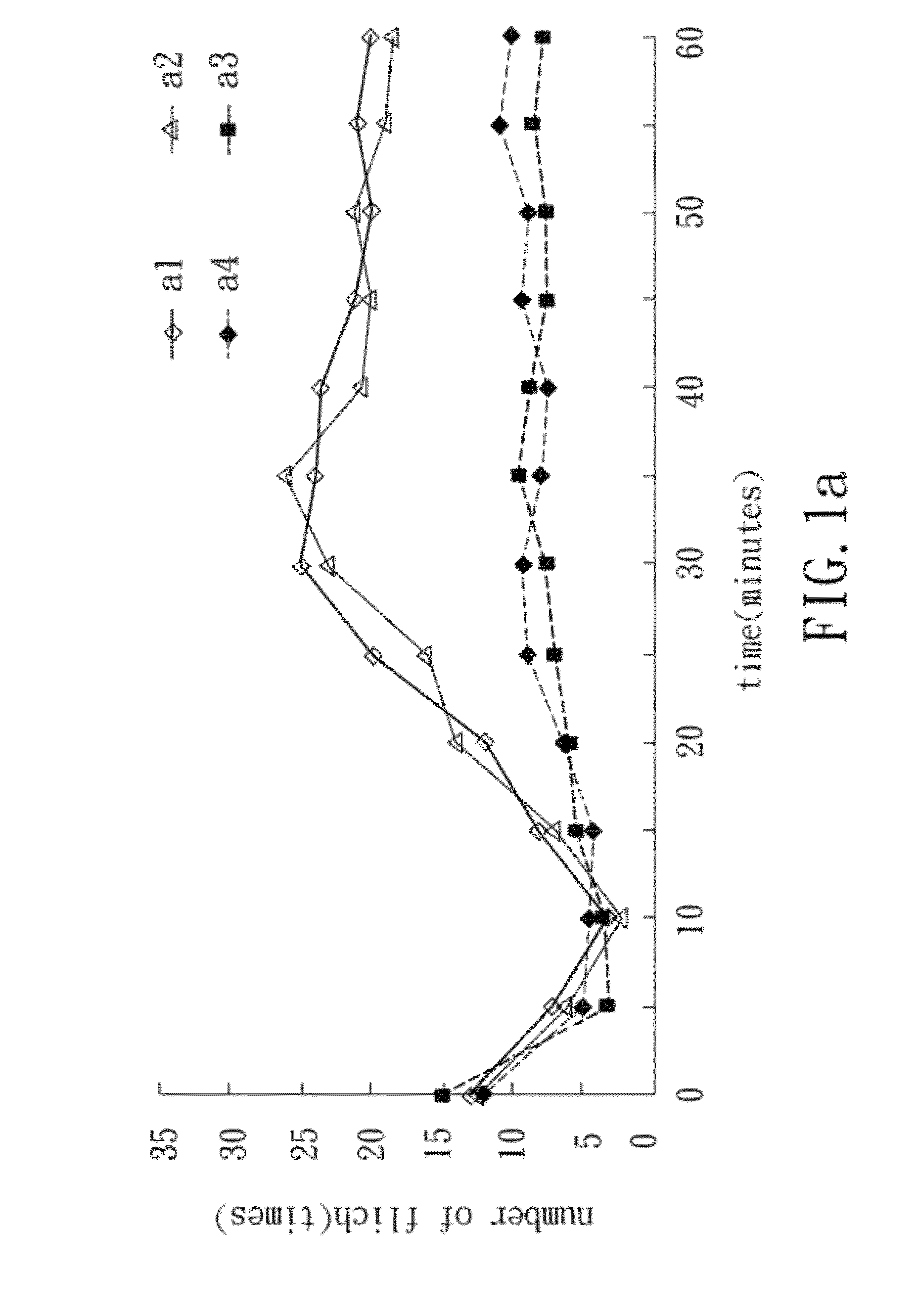 Short hairpin RNA for gene knockdown of nr1 subunit of the n-methyl-d-aspartate receptor and its application on pharmaceutics