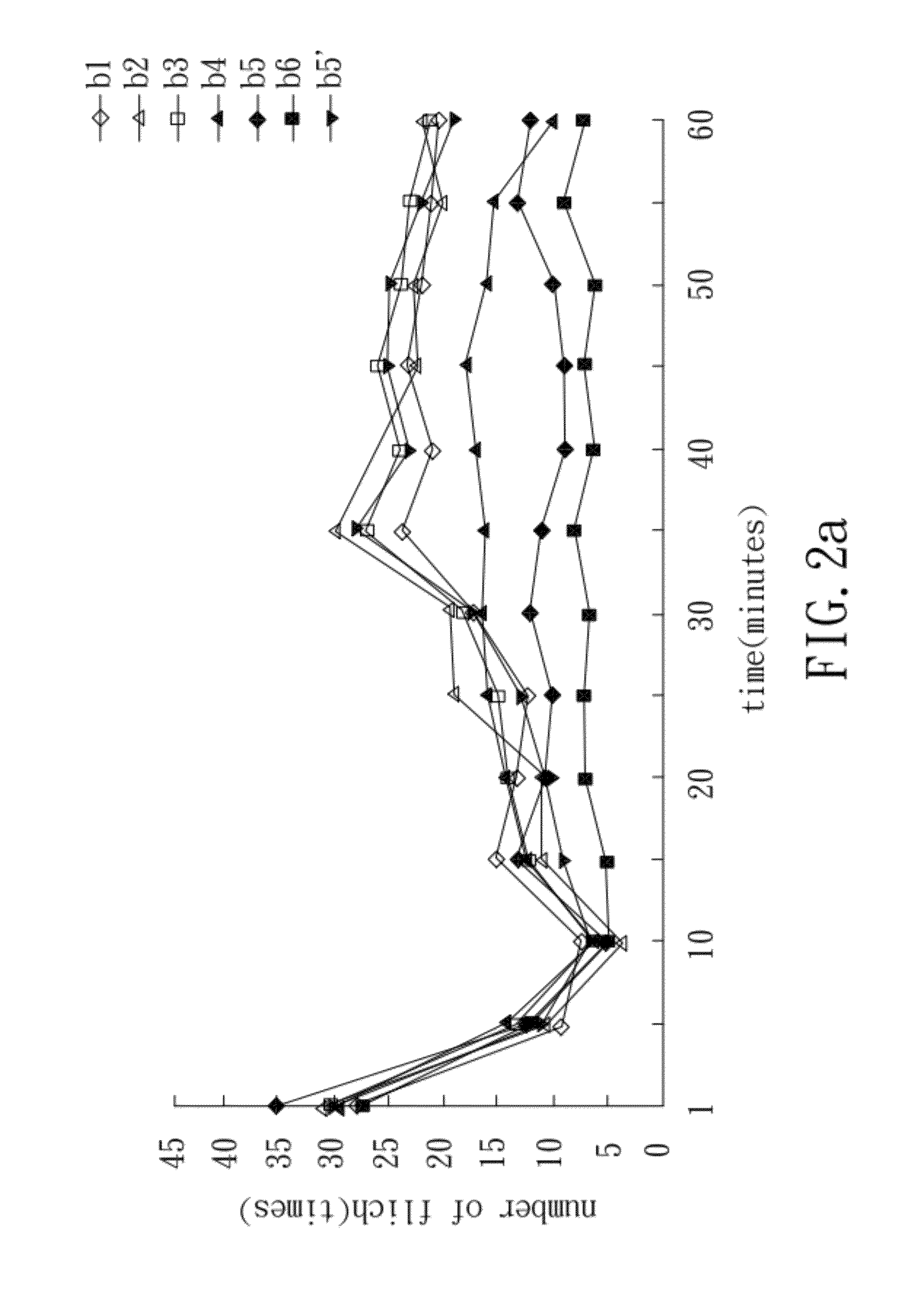 Short hairpin RNA for gene knockdown of nr1 subunit of the n-methyl-d-aspartate receptor and its application on pharmaceutics