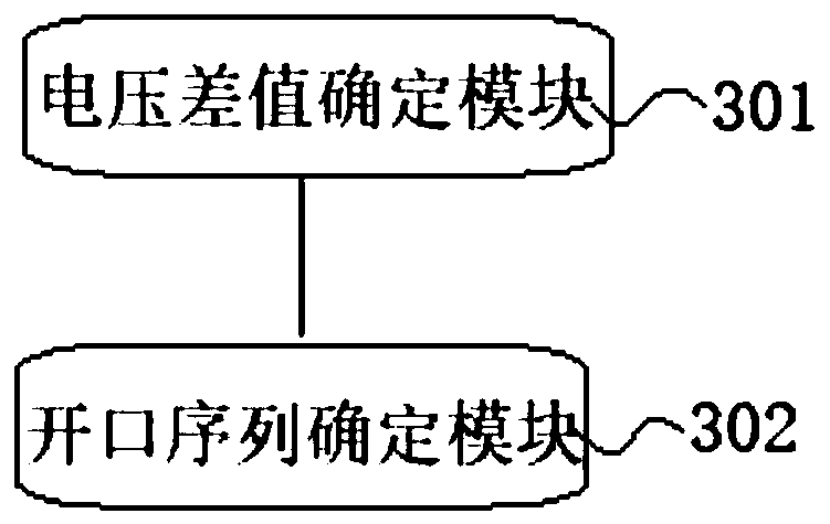 Voltage adaptation method and apparatus and storage medium