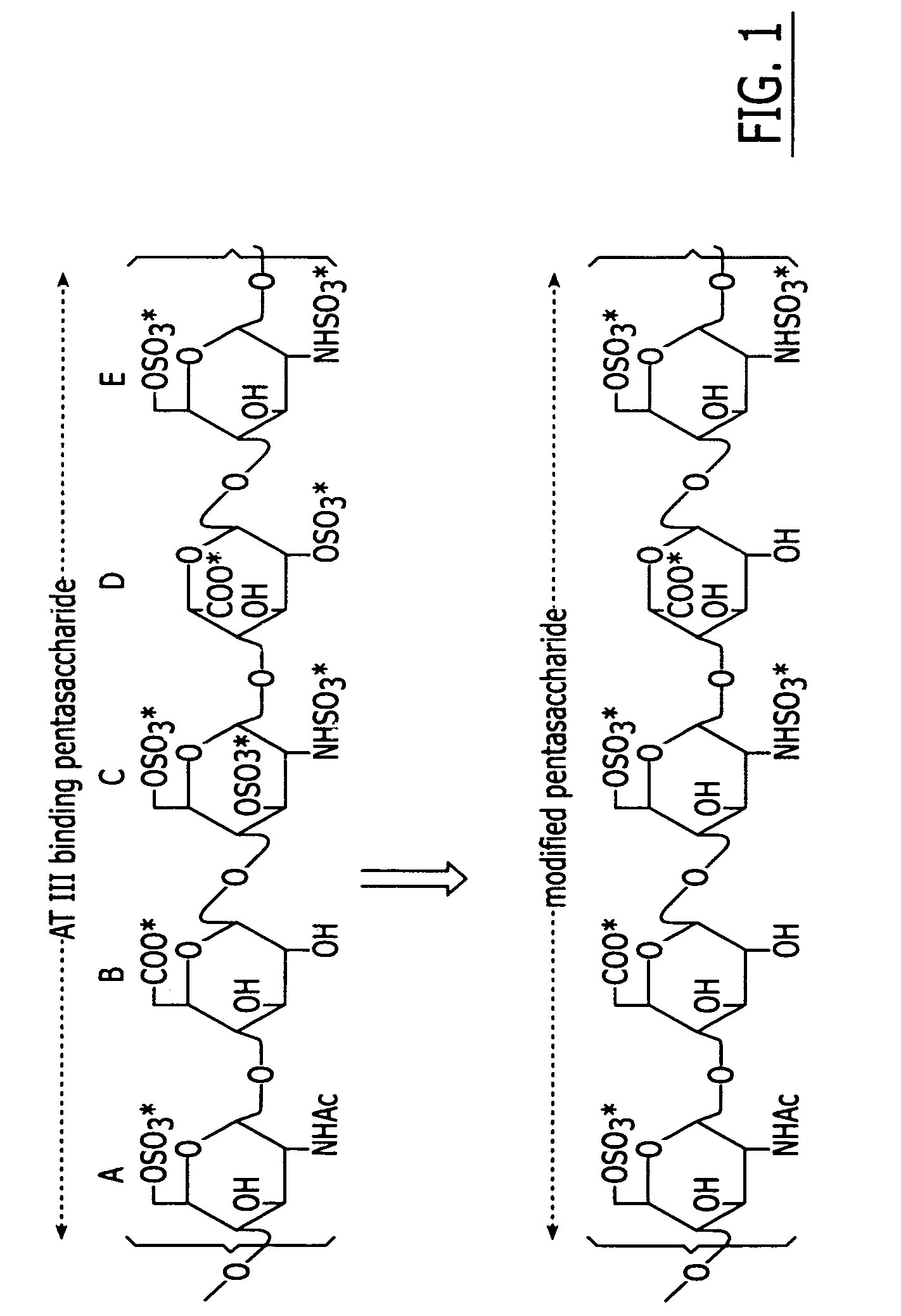 Method and medicament for sulfated polysaccharide treatment of heparin-induced thrombocytopenia (HIT) syndrome