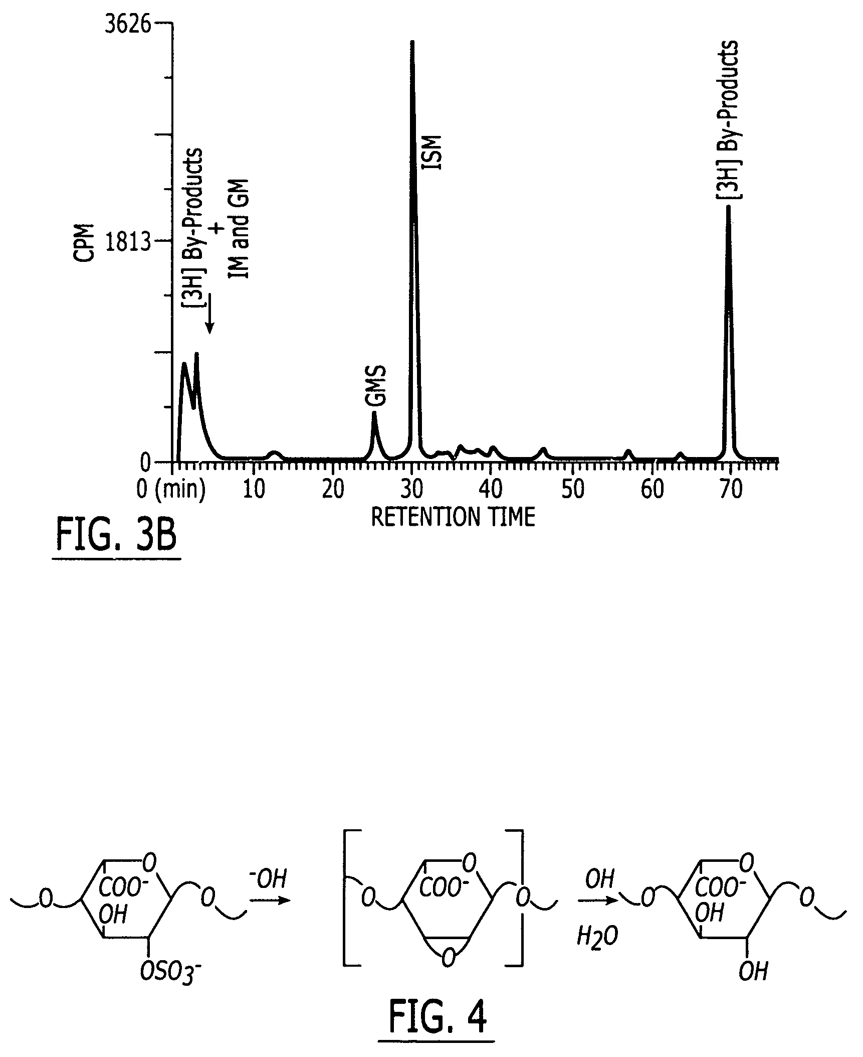 Method and medicament for sulfated polysaccharide treatment of heparin-induced thrombocytopenia (HIT) syndrome