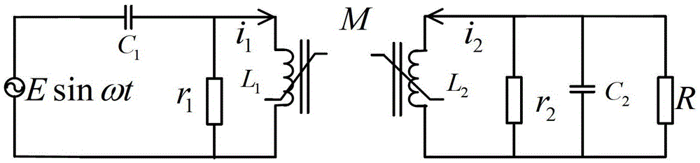 A system and method for wireless power transmission using ferromagnetic resonance