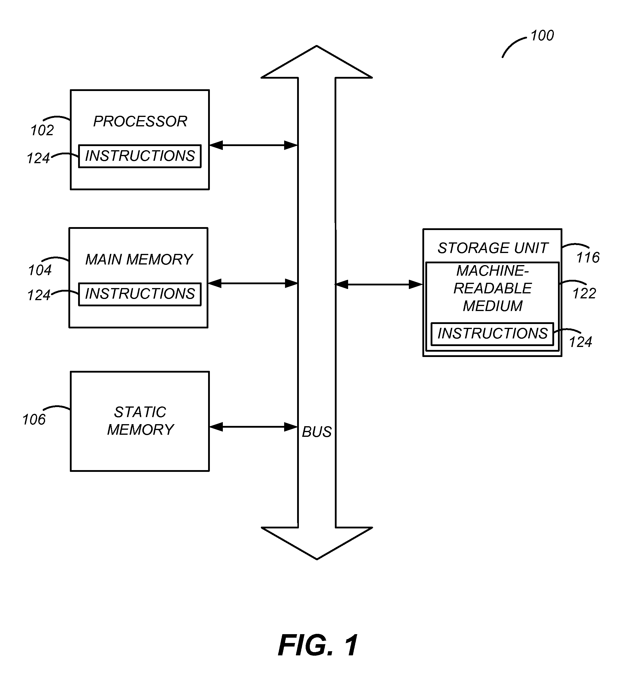 Power Routing in Standard Cell Designs