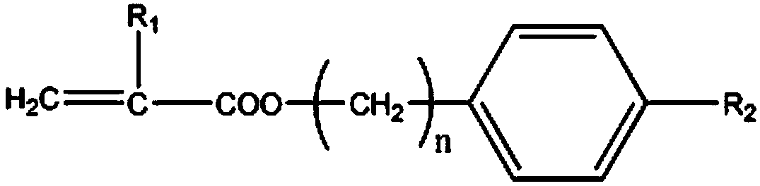 A kind of surface tension adjustment shrinkage-reducing type polycarboxylate water reducing agent and preparation method thereof