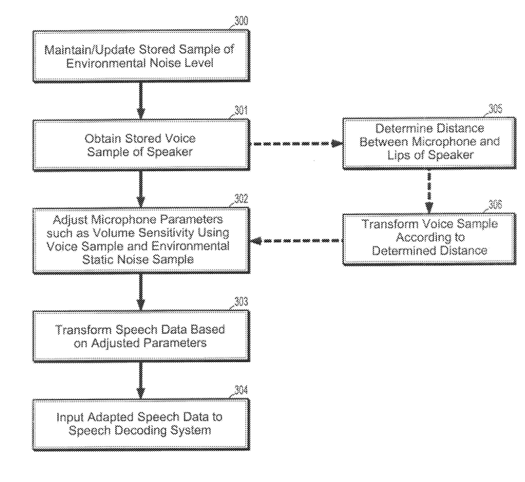 Systems and methods for intelligent control of microphones for speech recognition applications